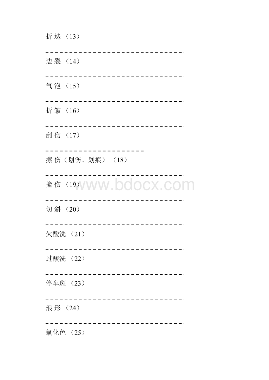 冷轧产品常见缺陷图谱与判断.docx_第2页