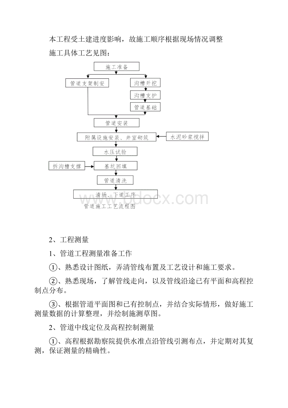 水厂管道施工方案要点.docx_第3页