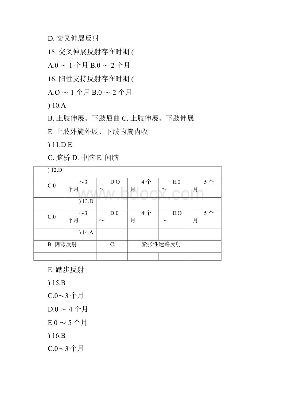 第三章粗大运动发育Word文档.docx_第3页