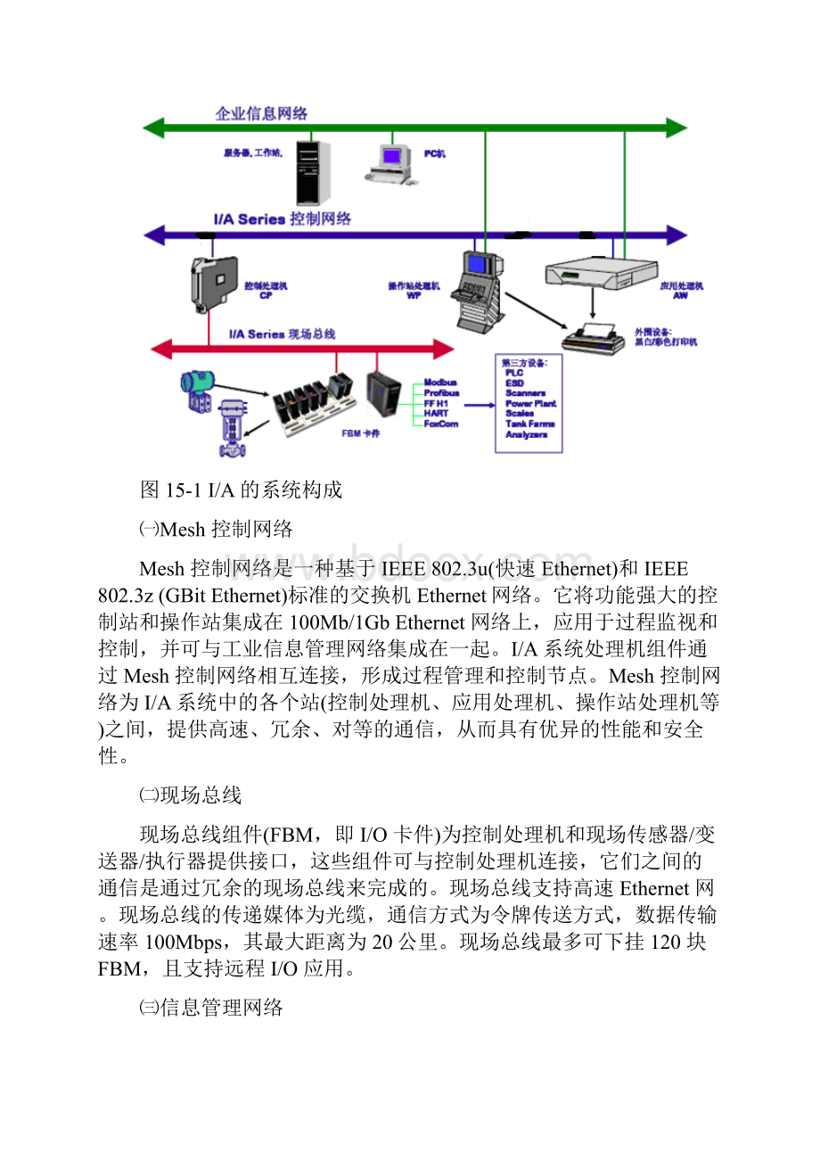 DCS维护.docx_第2页