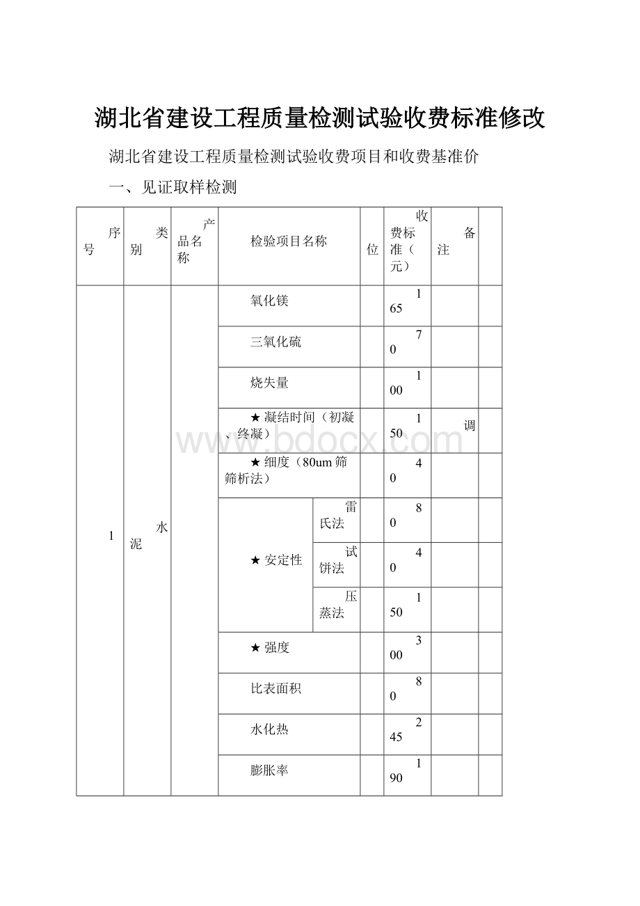 湖北省建设工程质量检测试验收费标准修改.docx_第1页