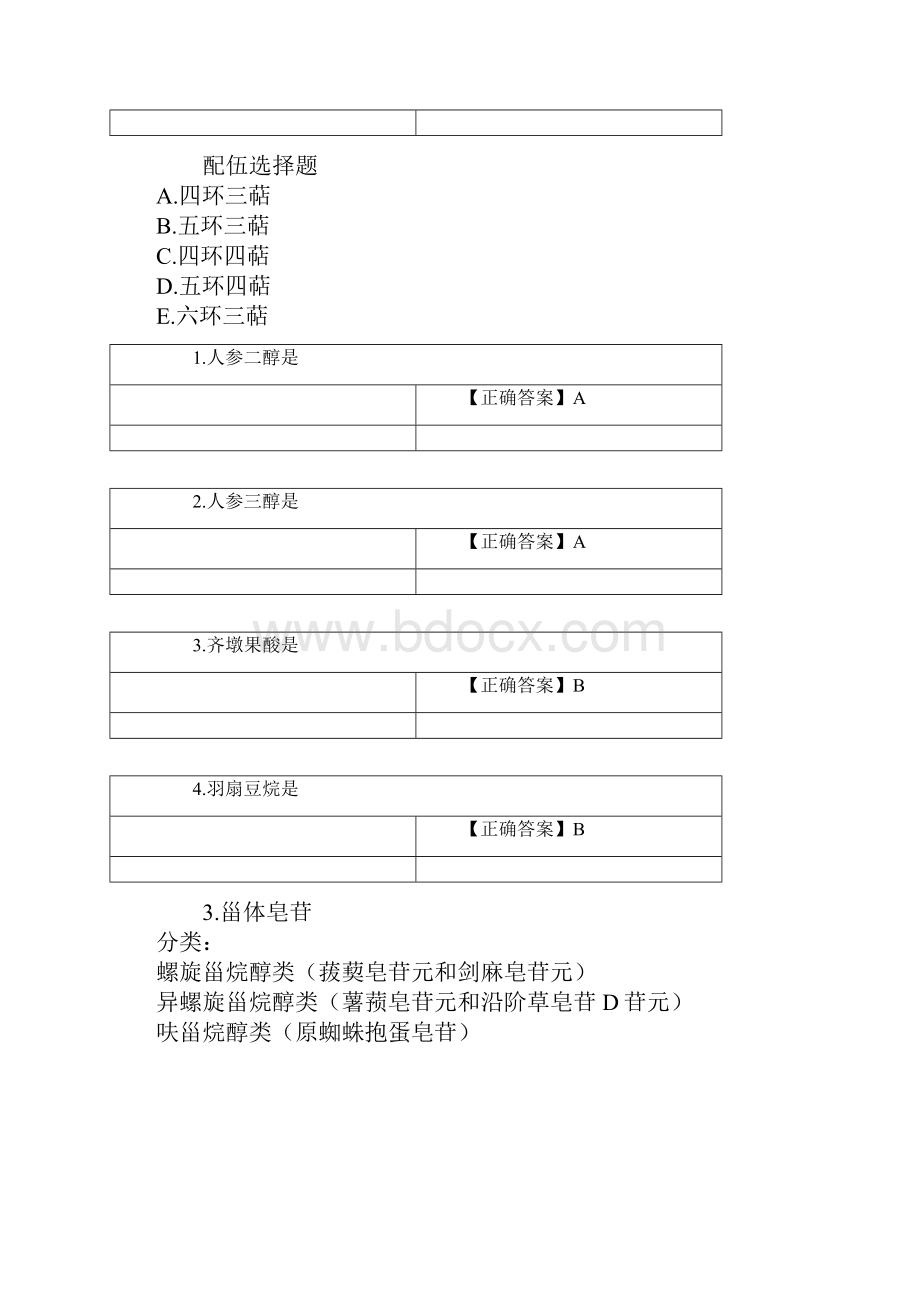 执业药师考试皂苷类部分知识点整理.docx_第3页