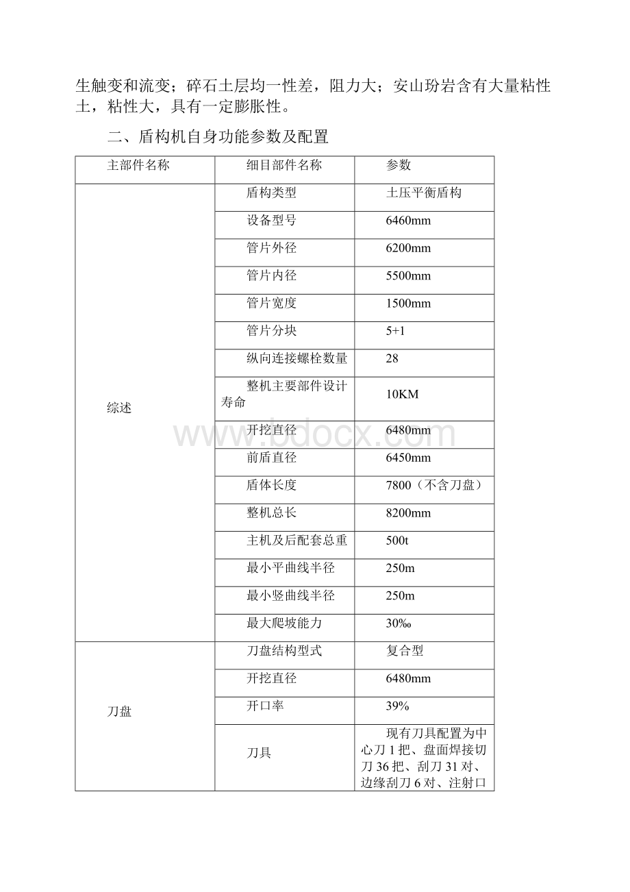 1盾构适应性及现状评估方案s601.docx_第2页