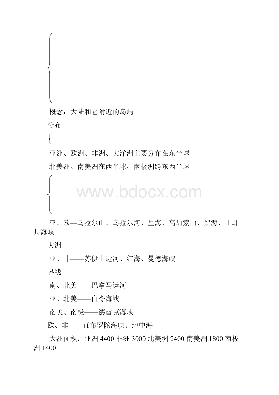 世界地理笔记大全.docx_第2页