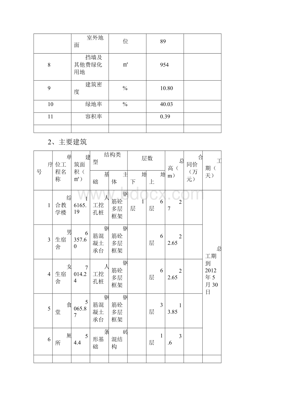 消防监理细则.docx_第3页