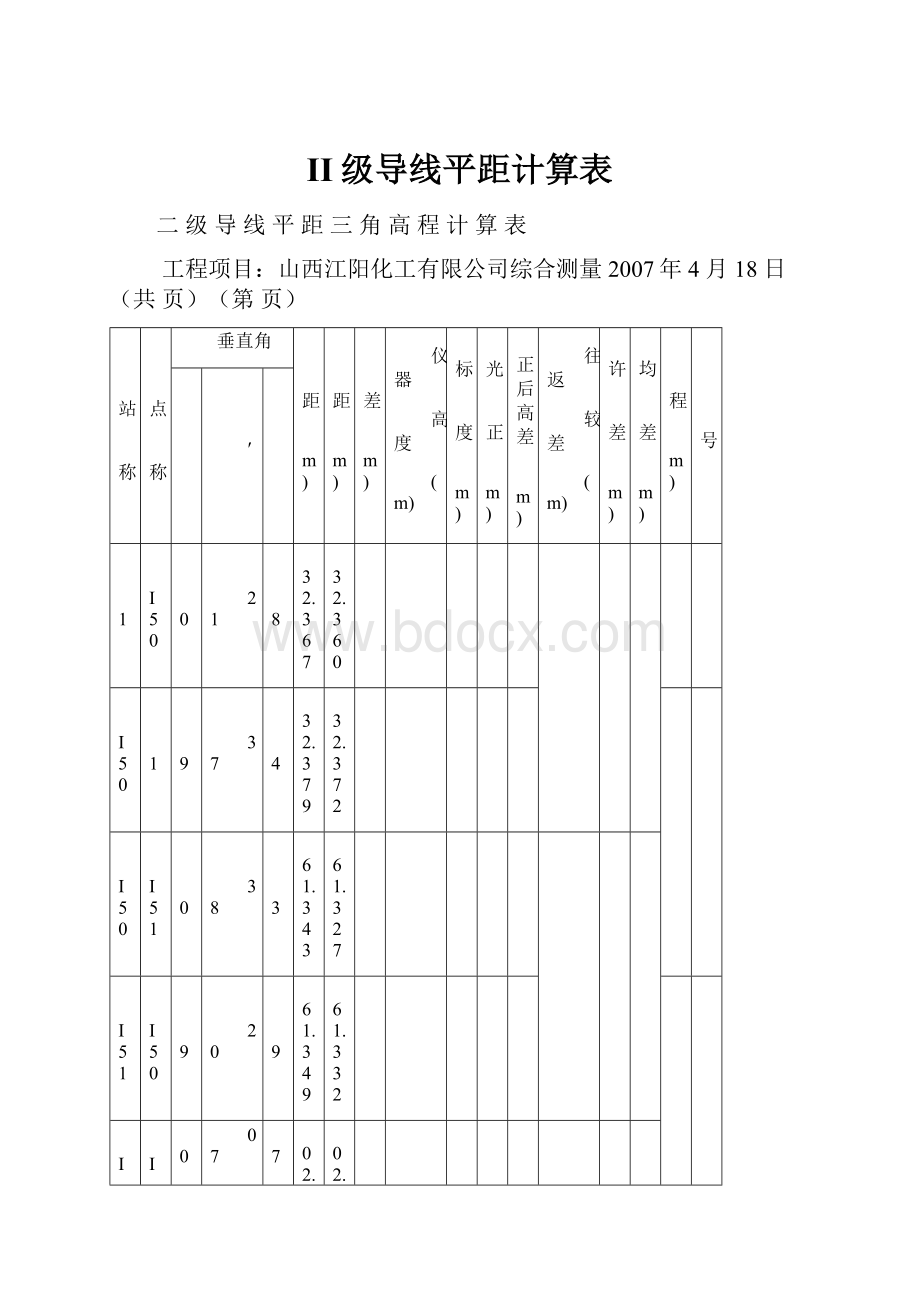 II级导线平距计算表.docx_第1页