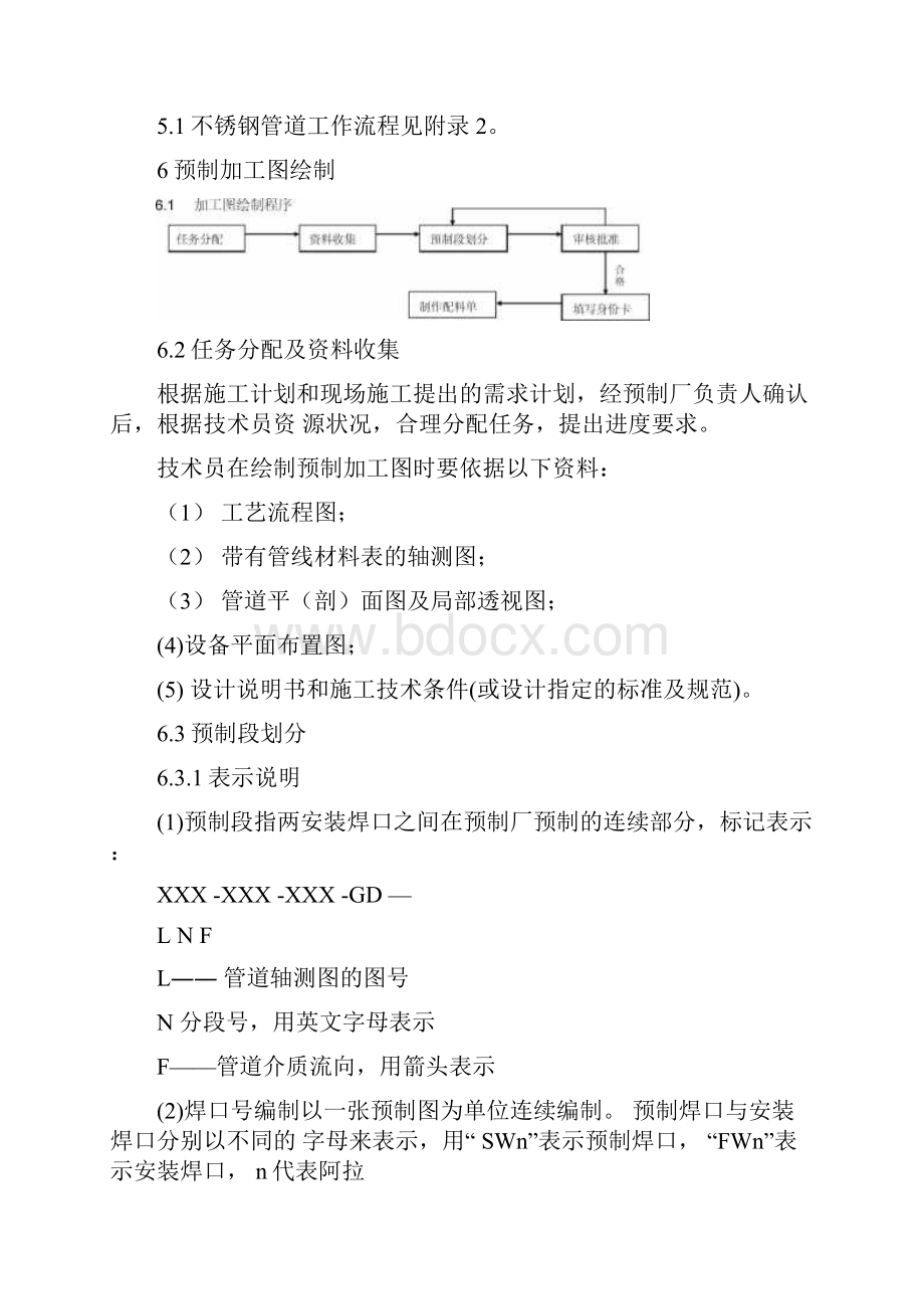 管道制作方案.docx_第3页