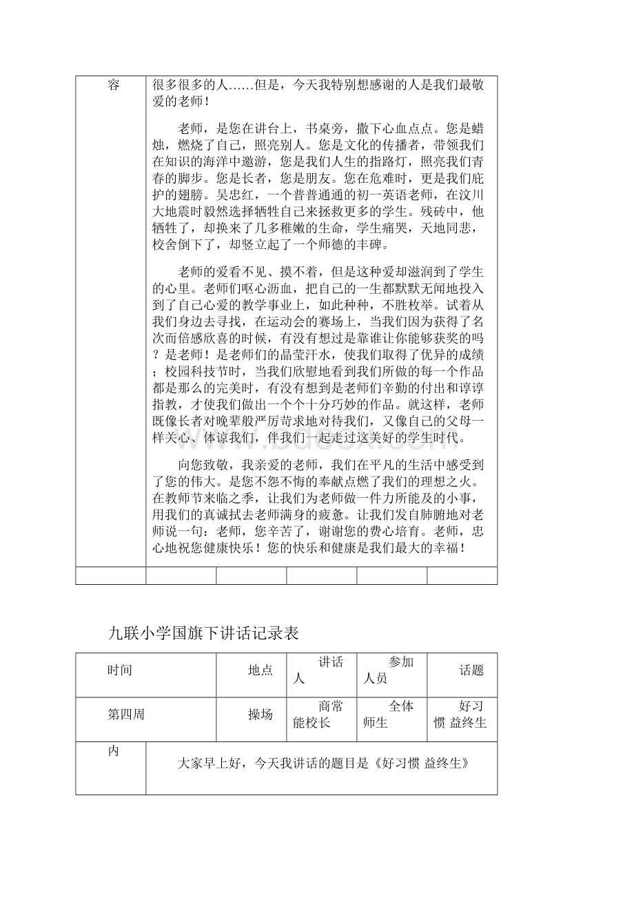 国旗下讲话记录表上.docx_第3页