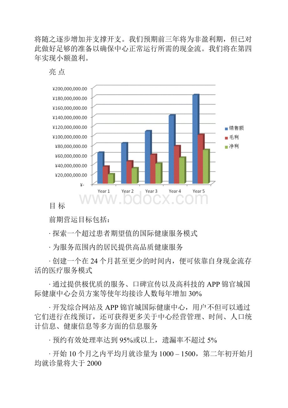 优质XX地区国际健康恢复医疗中心项目投资建设可行性研究报告.docx_第2页