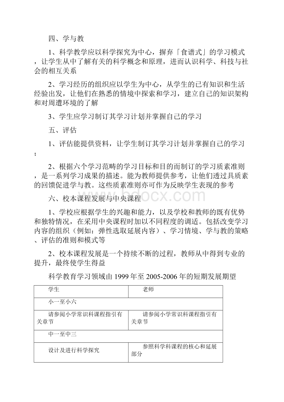 香港小学和初中科学教育概况与发展展望 香港小学和初中科学.docx_第3页