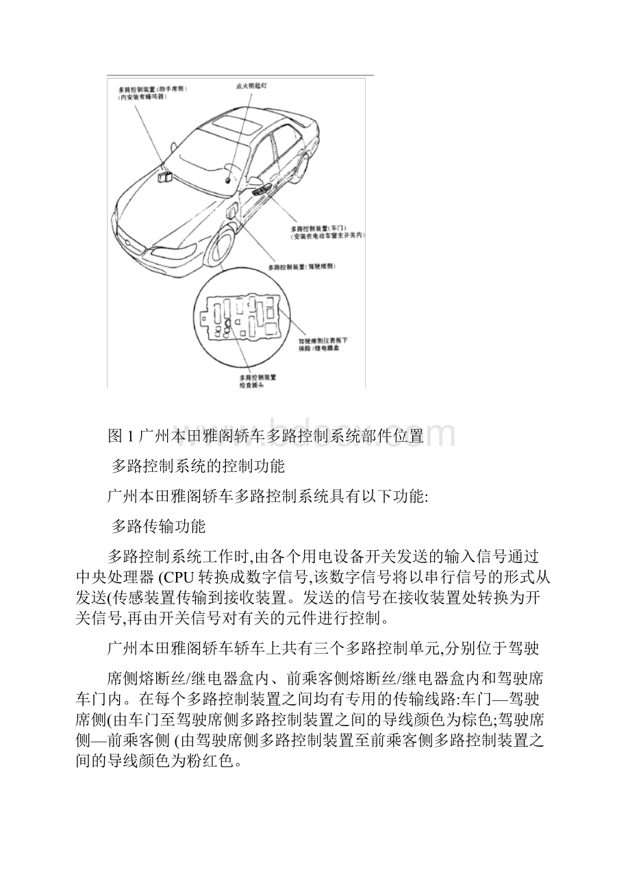 广州本田雅阁轿车多路控制系统及其检修概要修订稿.docx_第2页