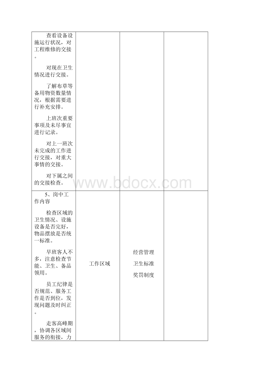 水汇管理方案.docx_第3页