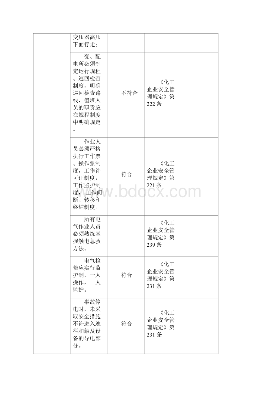 电气线路检查记录.docx_第2页