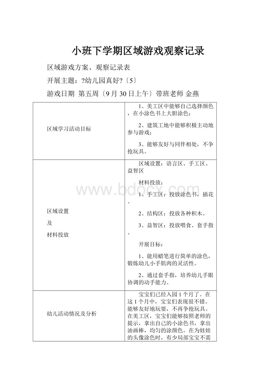 小班下学期区域游戏观察记录.docx_第1页