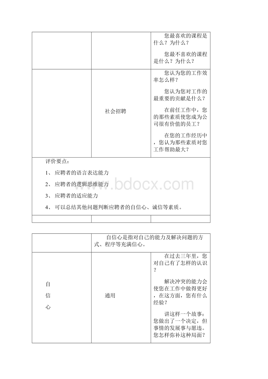 hr经典面试题卷试题库.docx_第2页