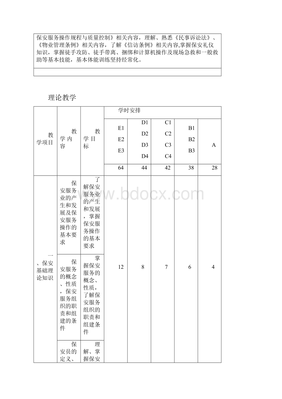 保安员培训大纲范本模板.docx_第3页