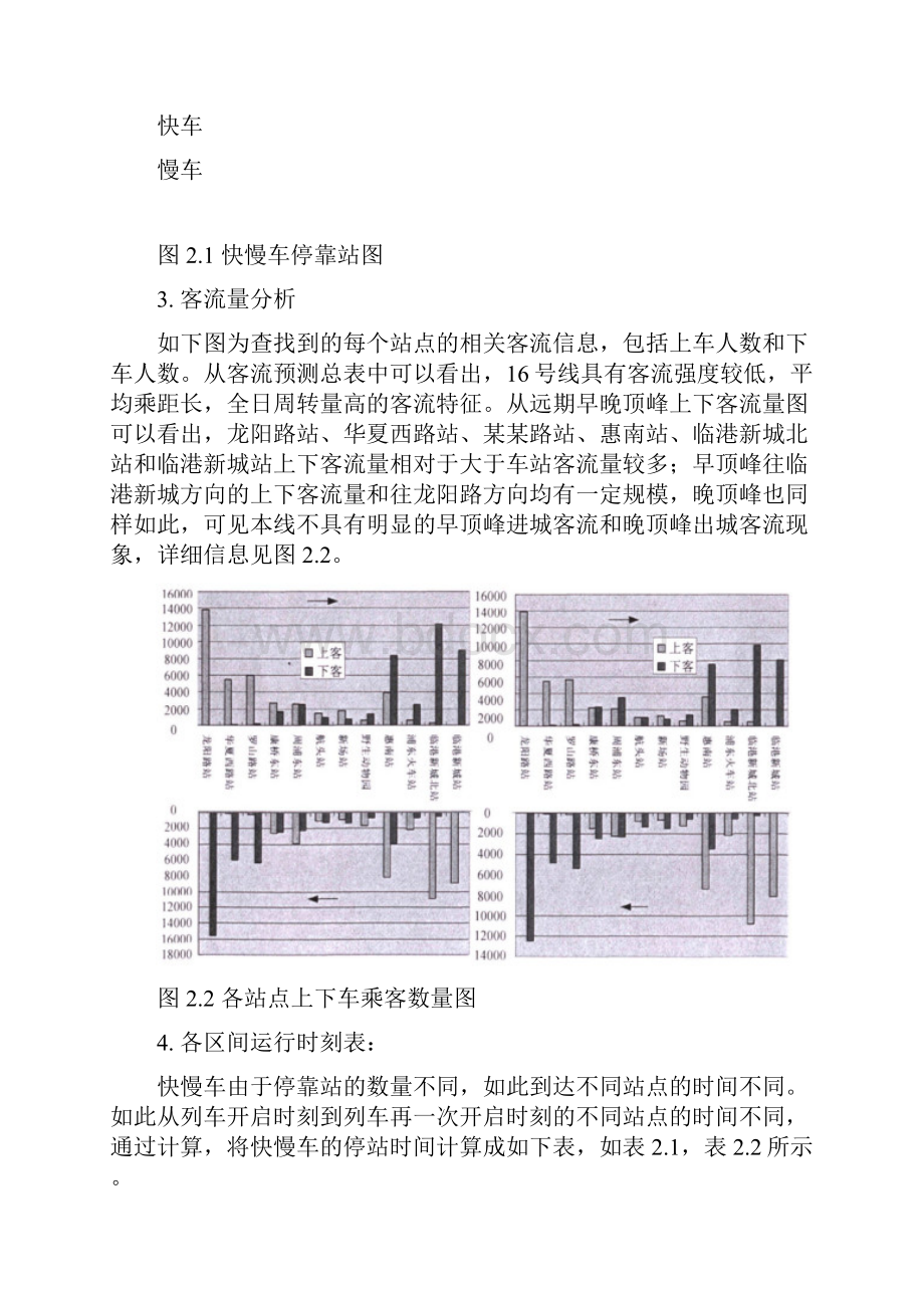 地铁快慢车运行方案设计效果的研究.docx_第3页