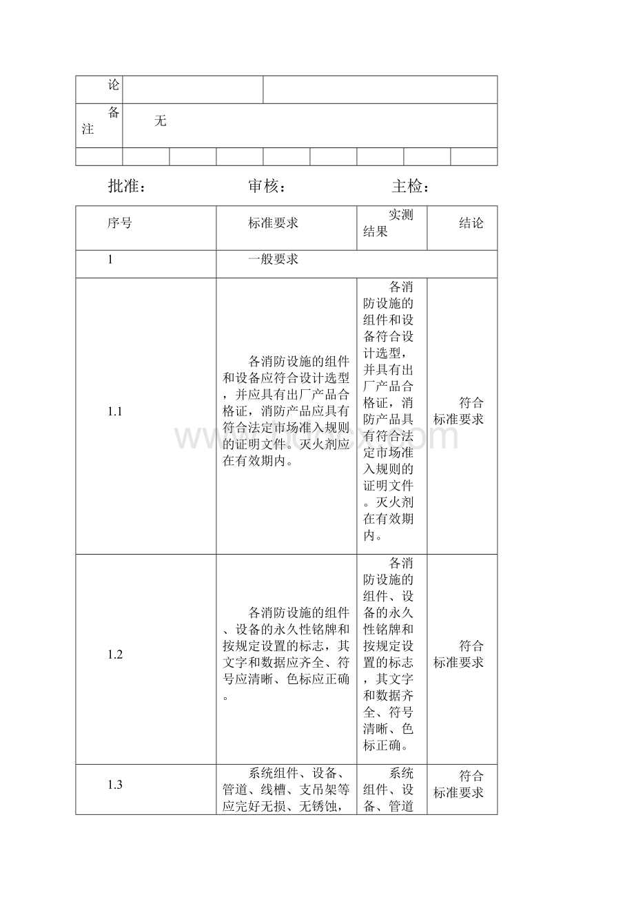 消防设施检测报告.docx_第3页