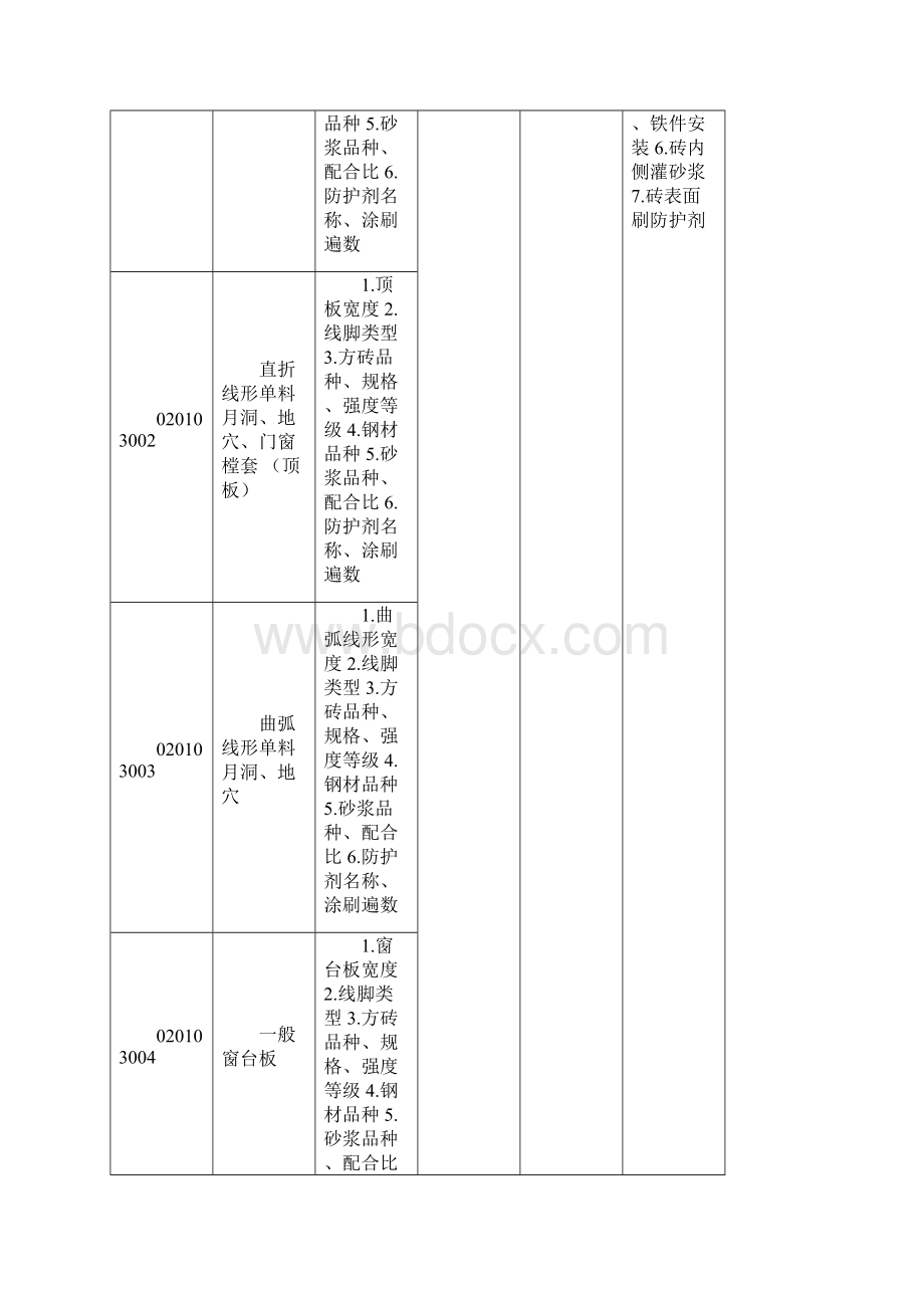 C仿古建筑工程.docx_第3页