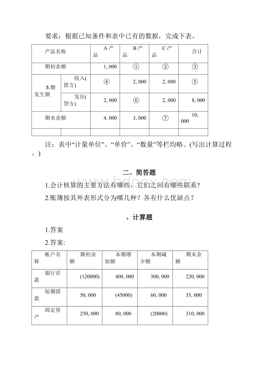 初级会计学期末考试大题题库.docx_第2页