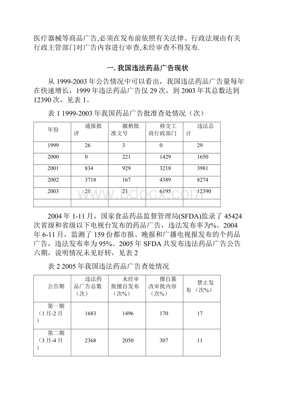 药品广告现状分析.docx_第3页