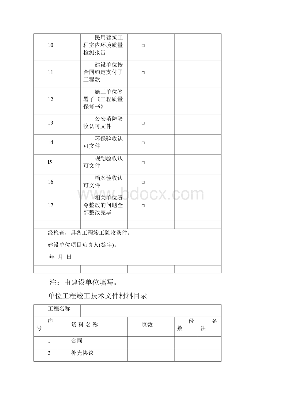 装饰装修工程验收资料表格doc.docx_第2页