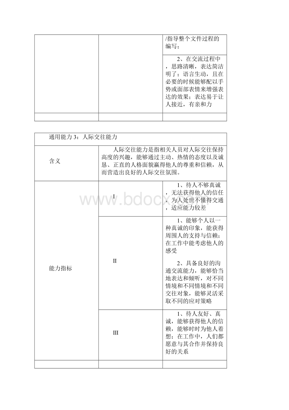 能力的三级定义.docx_第3页