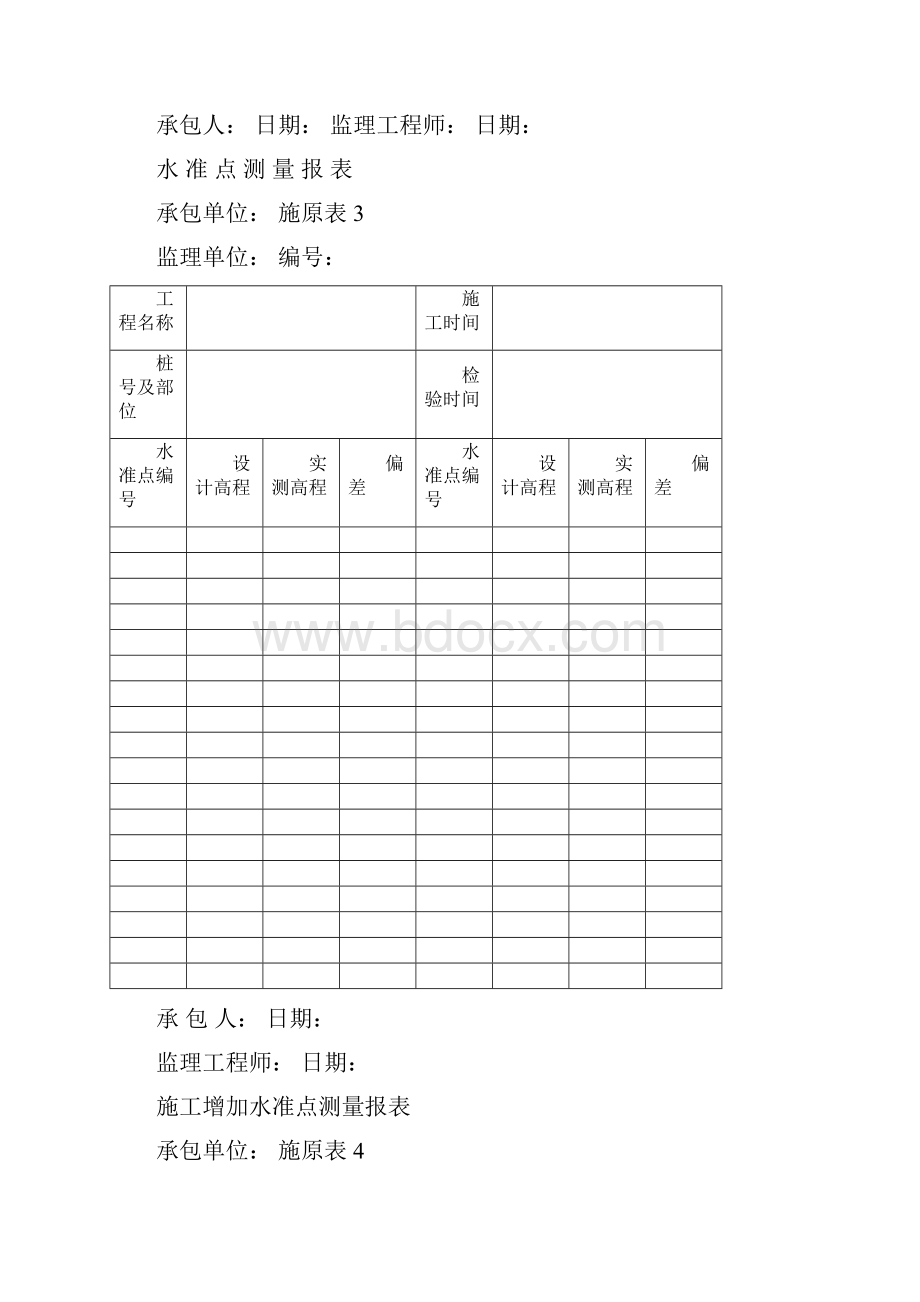 施工自检表格范本.docx_第3页