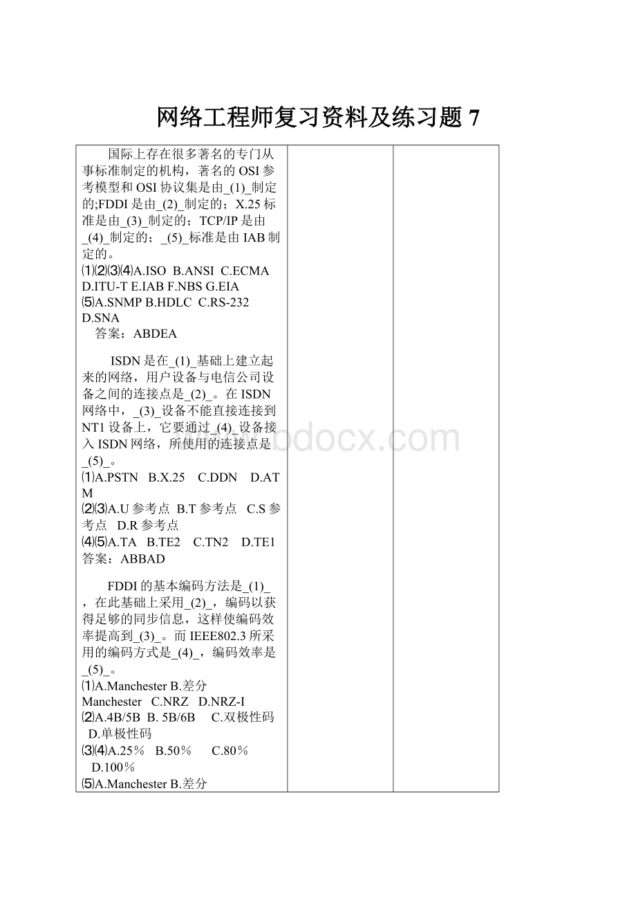 网络工程师复习资料及练习题7.docx_第1页