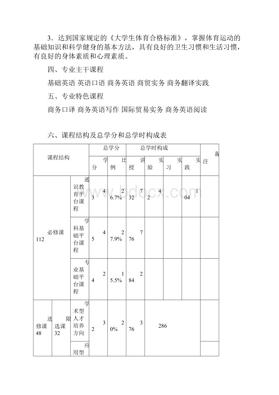 英语专业商贸方向.docx_第2页