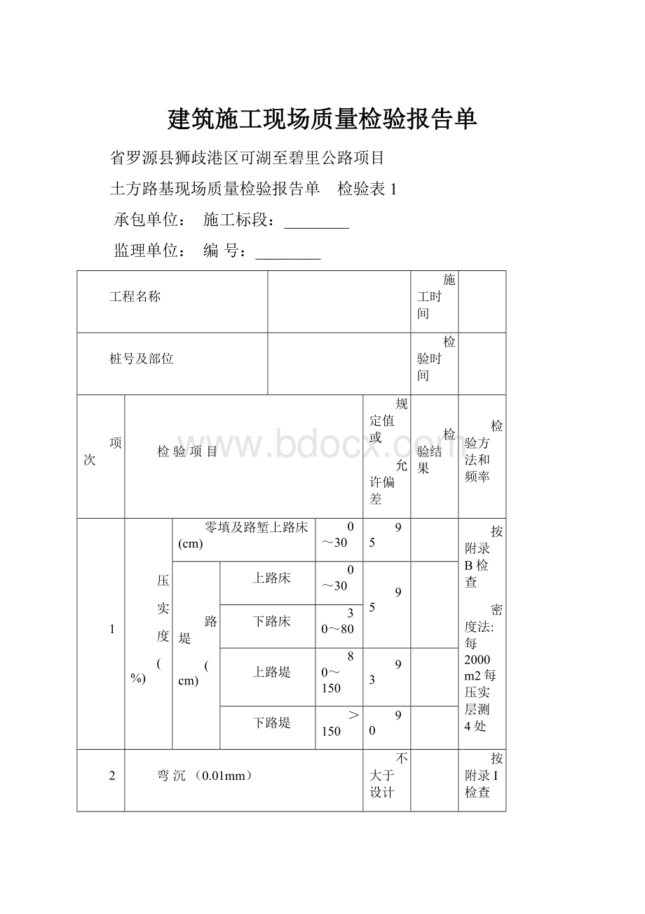 建筑施工现场质量检验报告单.docx_第1页