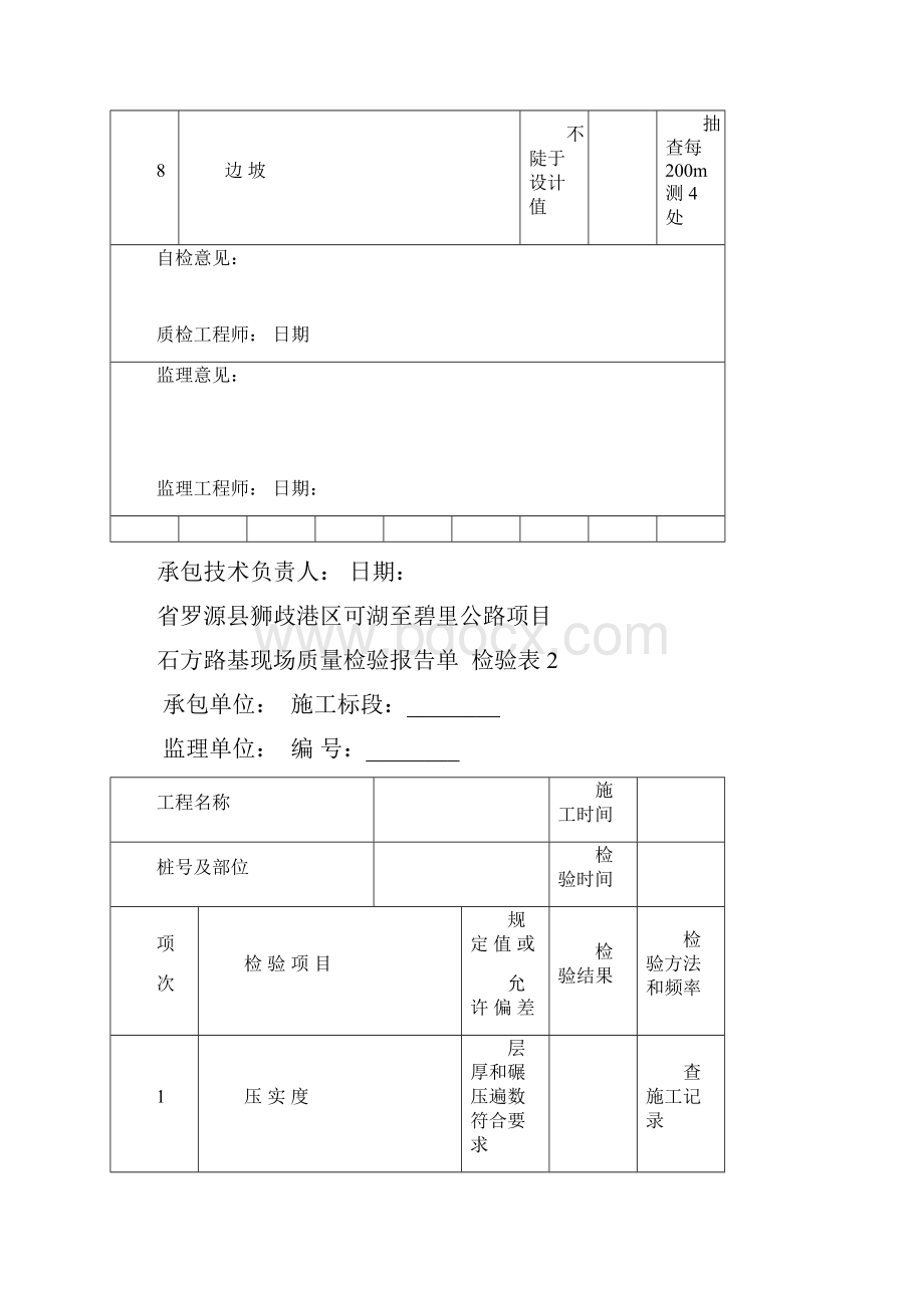 建筑施工现场质量检验报告单.docx_第3页