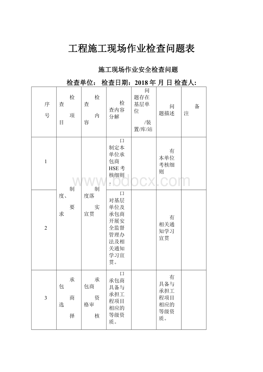 工程施工现场作业检查问题表.docx_第1页