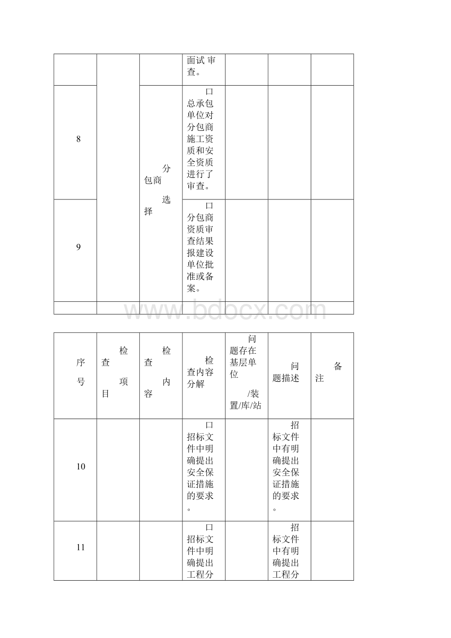 工程施工现场作业检查问题表.docx_第3页