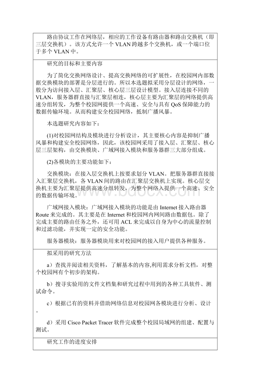 基于VLAN技术的校园局域网建设.docx_第3页