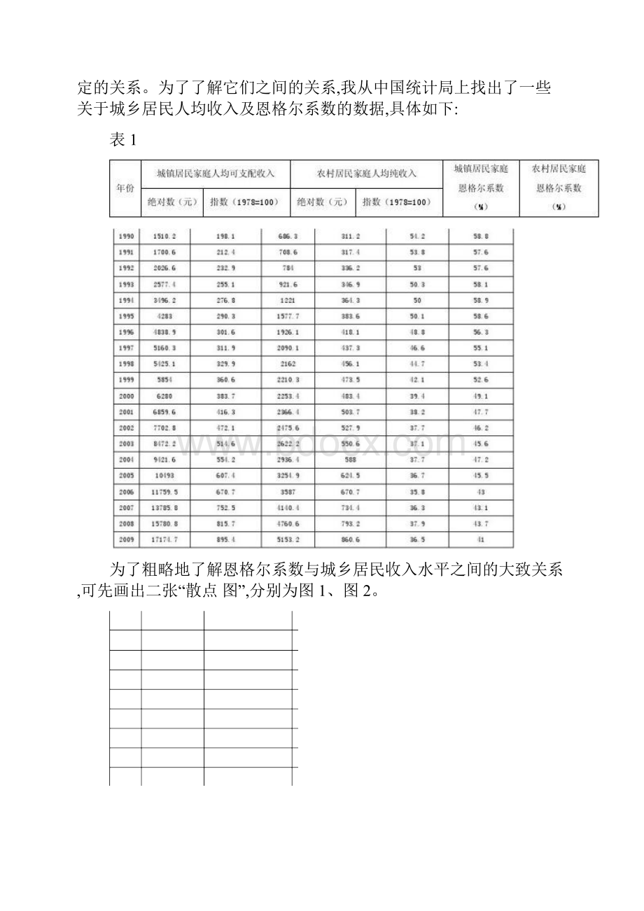 从恩格尔系数看我国城乡居民生活差异.docx_第2页