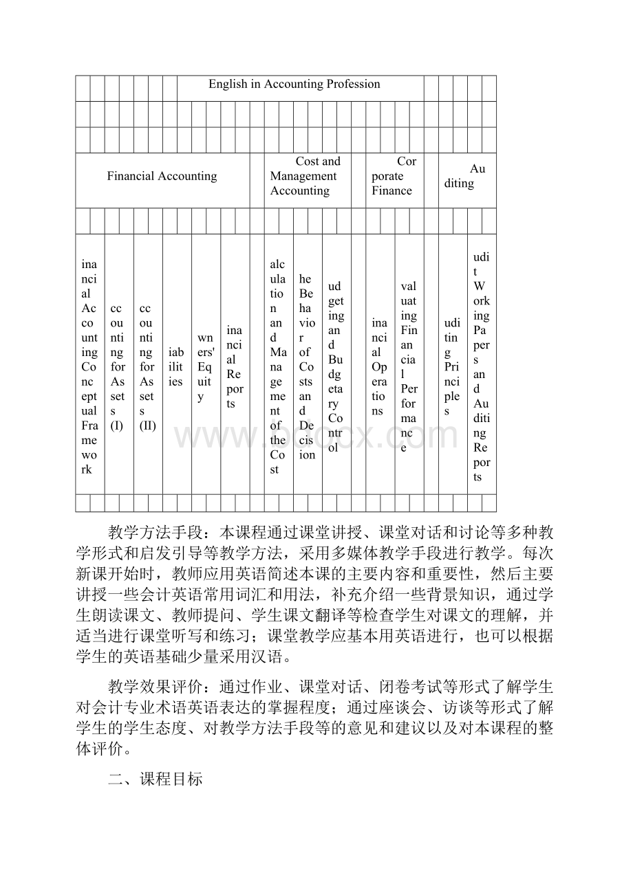 会计专业英语大纲.docx_第2页