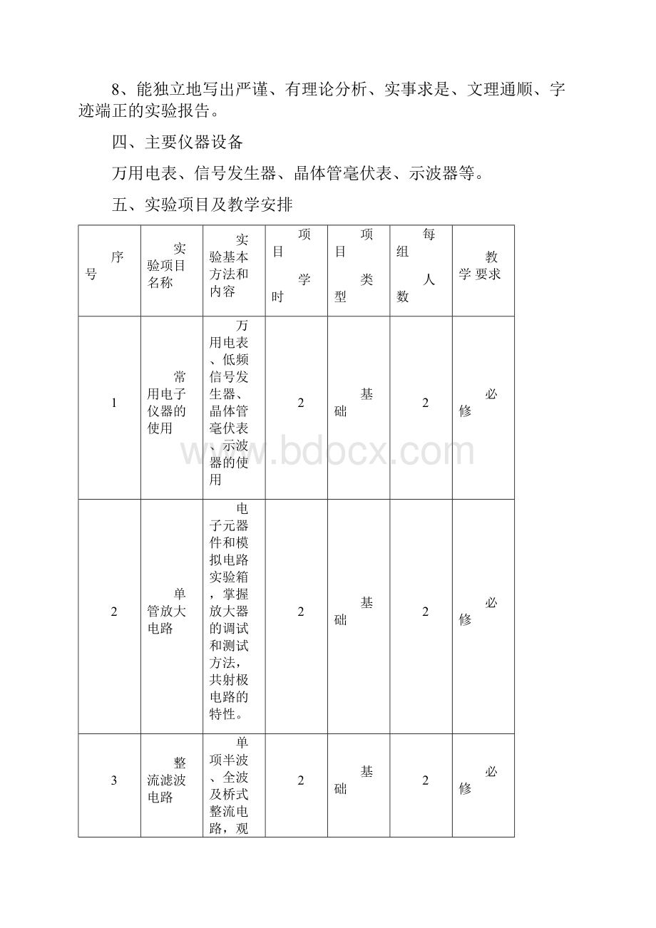 模拟电路实验指导书.docx_第3页