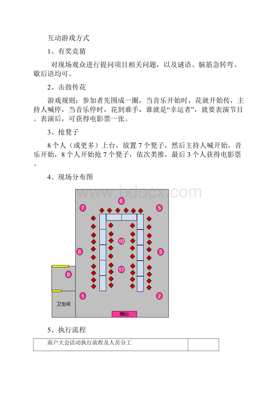 豫鄂陕农商大市场城副食百货城茶话会活动方案.docx_第2页