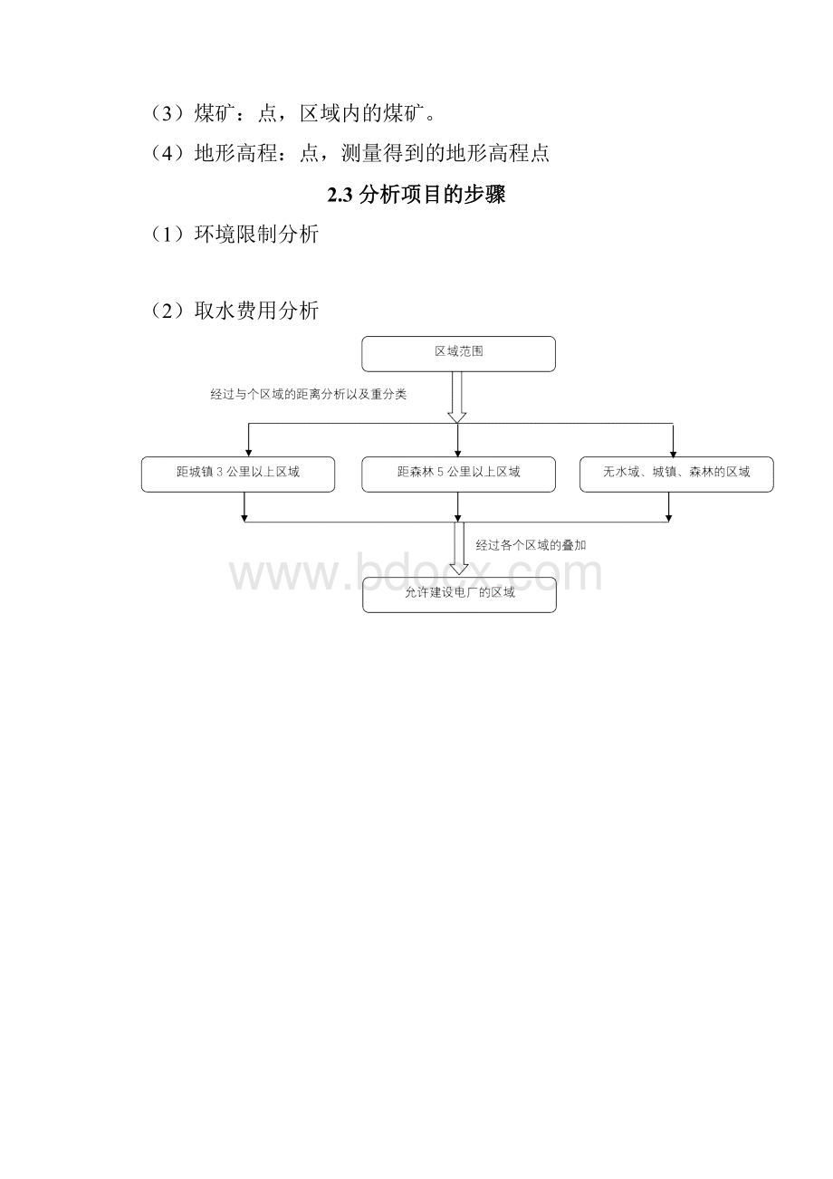 根据GIS的火电厂选址.docx_第3页