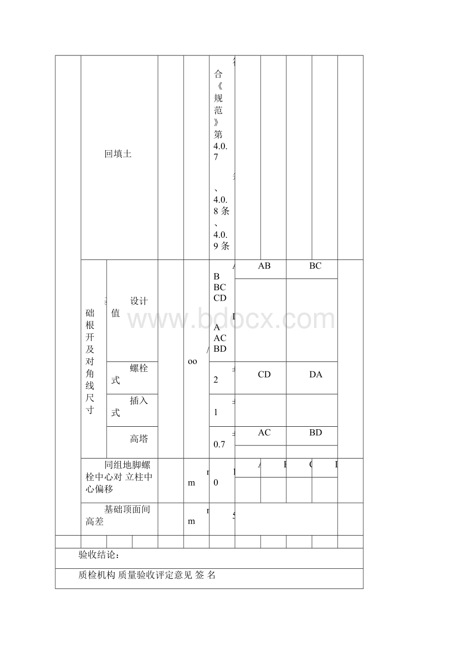 10KV架空线路分项工程质量检验评定表.docx_第3页