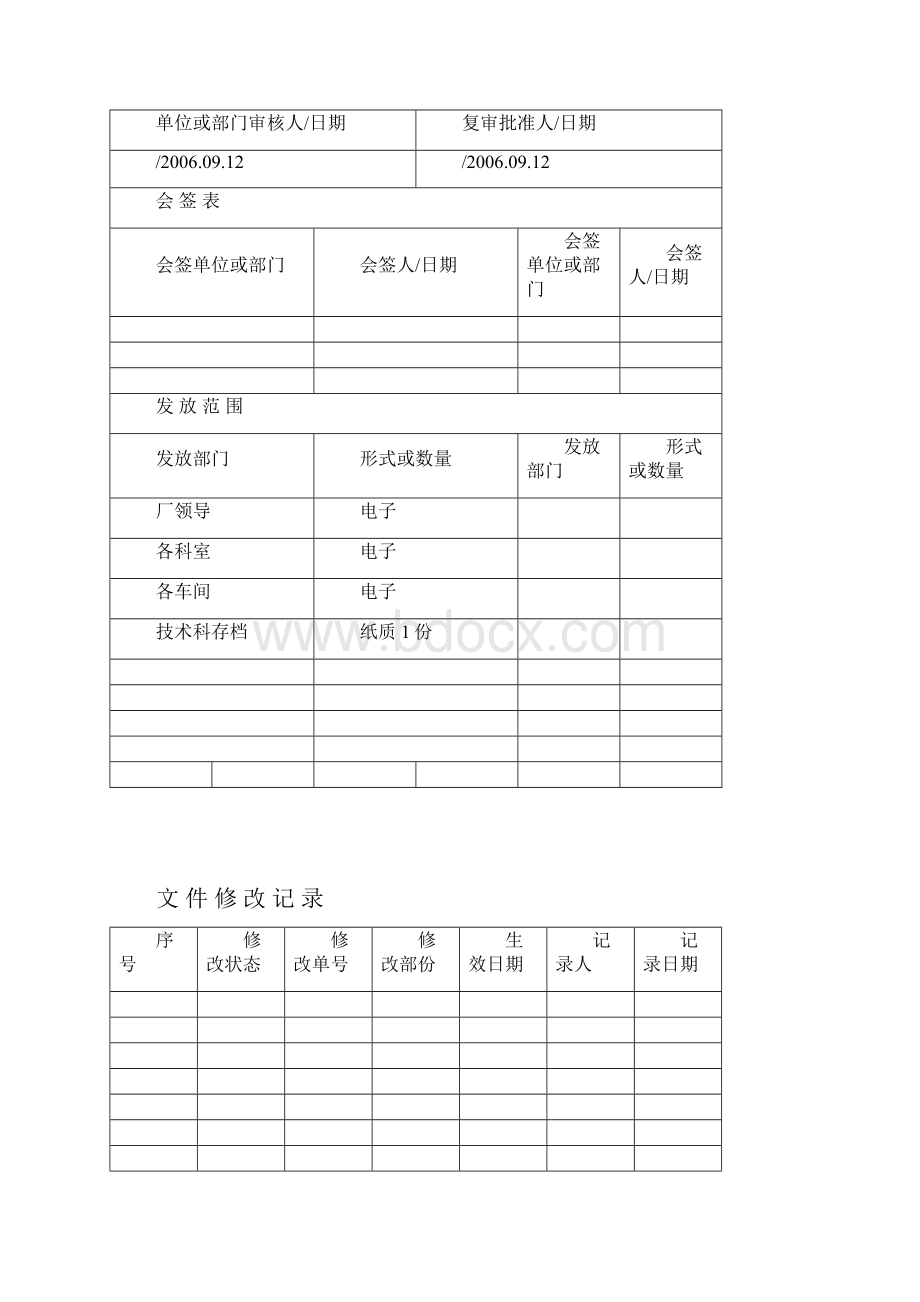 氧化铝厂设备维护规程.docx_第2页