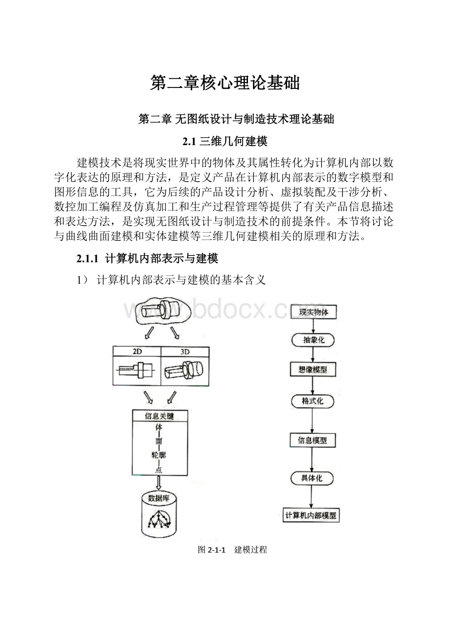 第二章核心理论基础.docx