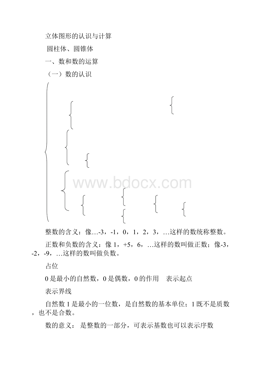 小学数学总复习各模块知识.docx_第2页