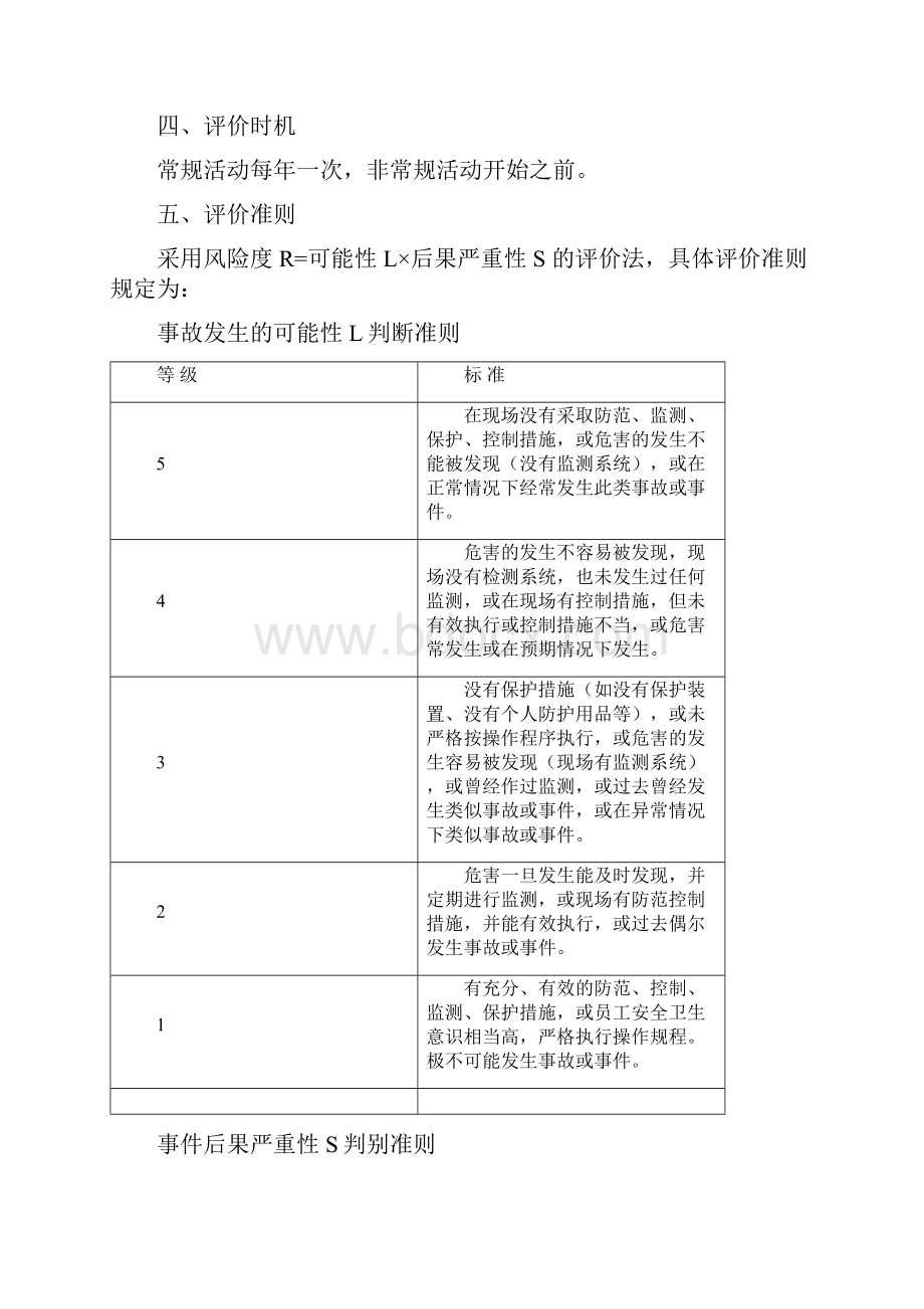 超级实用的安全标准化台账1.docx_第3页