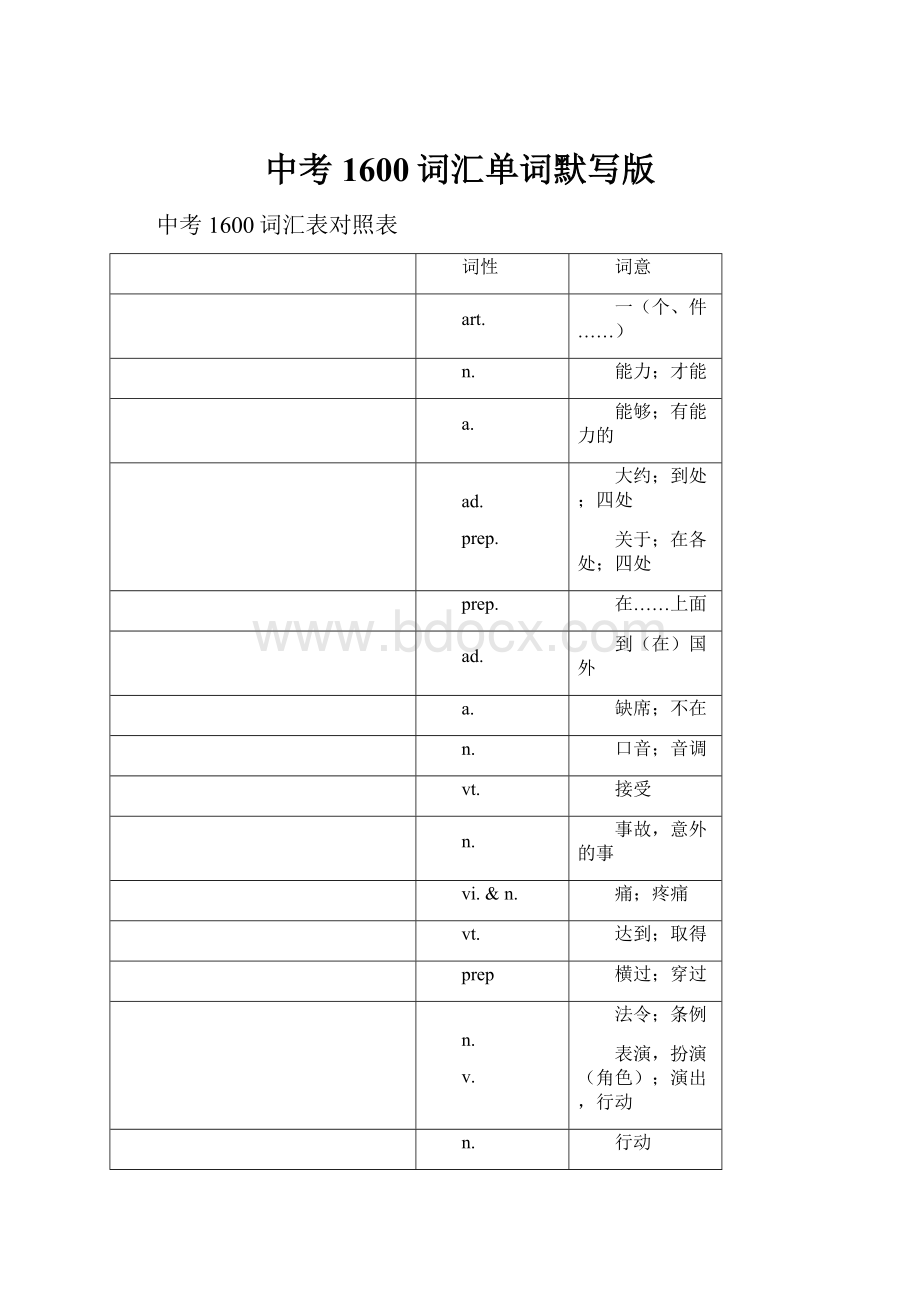 中考1600词汇单词默写版.docx_第1页