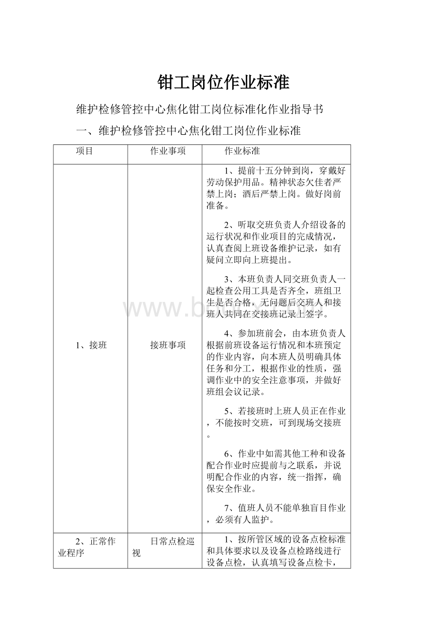 钳工岗位作业标准.docx_第1页