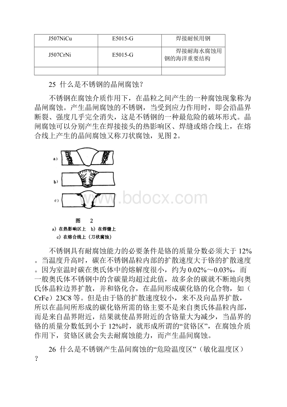 不锈钢焊接作业.docx_第2页