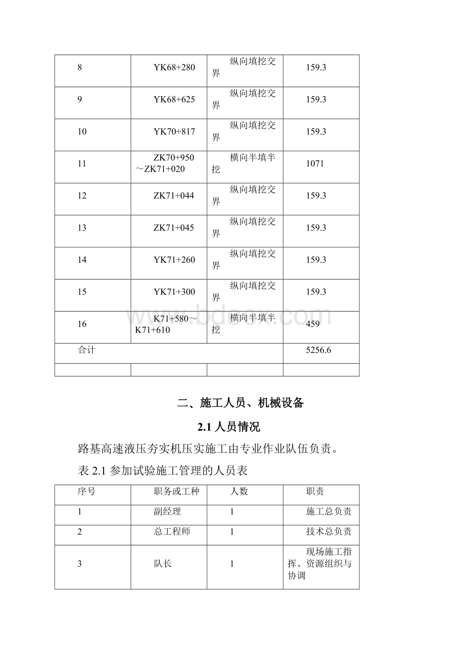 高速公路液压高速夯实机压实施工方案.docx_第3页