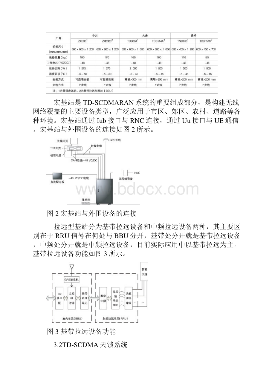 TDSCDMA基站无线勘察与设计.docx_第3页